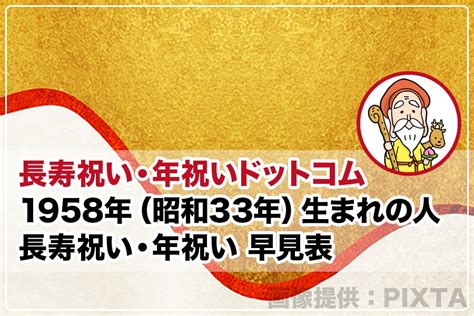 1958年生|1958年（昭和33年）生まれ